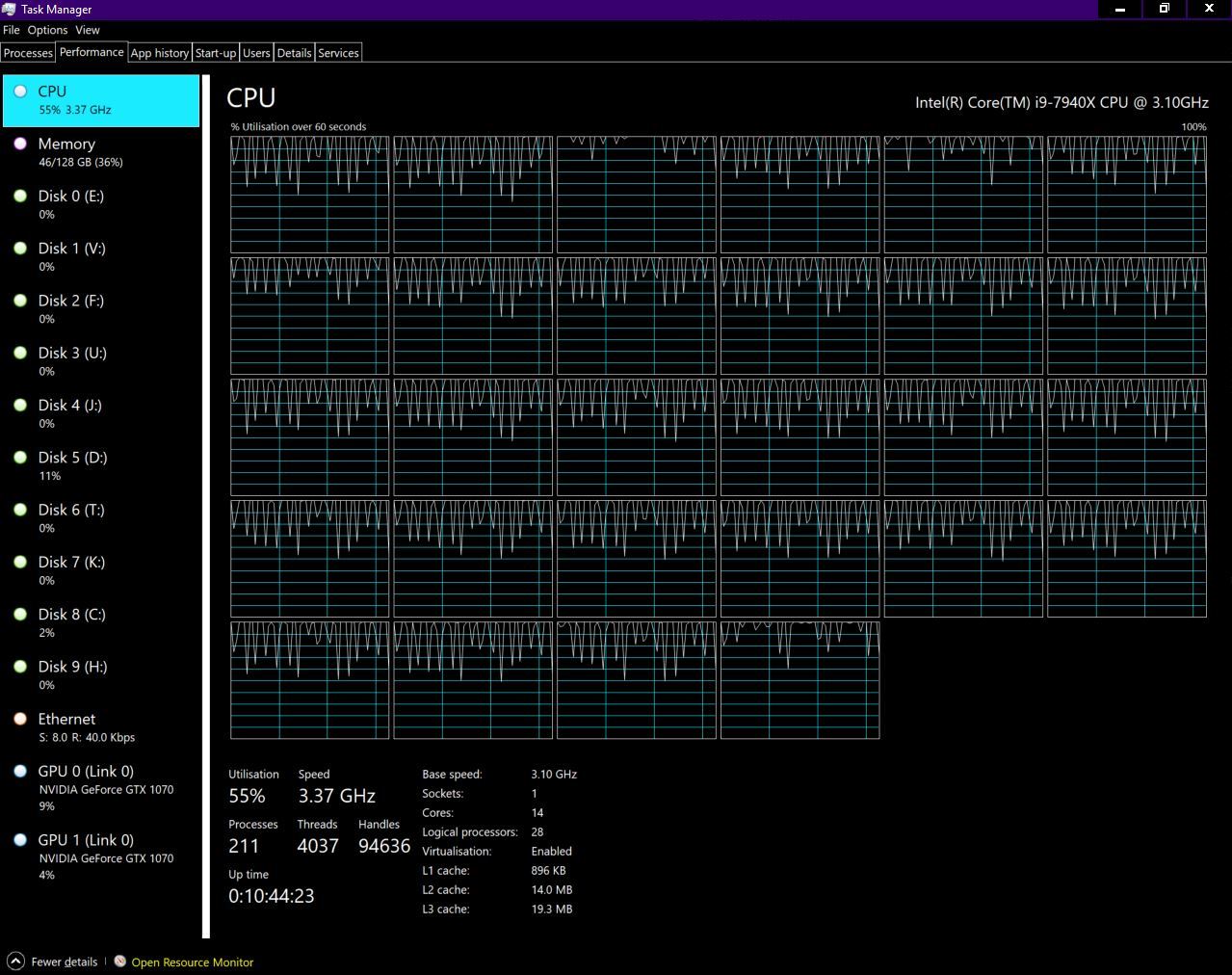 Click image for larger version  Name:	multicore phoenix.JPG Views:	1 Size:	197.0 KB ID:	1017792