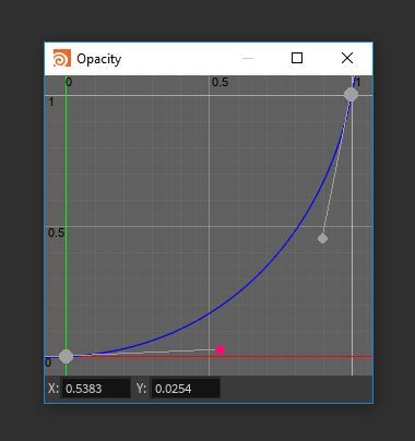 Click image for larger version  Name:	volume_opacity_curve.jpg Views:	22 Size:	13.3 KB ID:	1072889