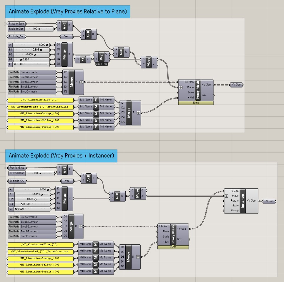 Click image for larger version

Name:	Moving_Vray_Proxies_via_Plane_Input_vs_Vray_Instancer.jpg
Views:	90
Size:	212.3 KB
ID:	1164478