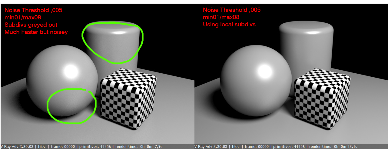 Vray 3 3 render test comparison Chaos Forums