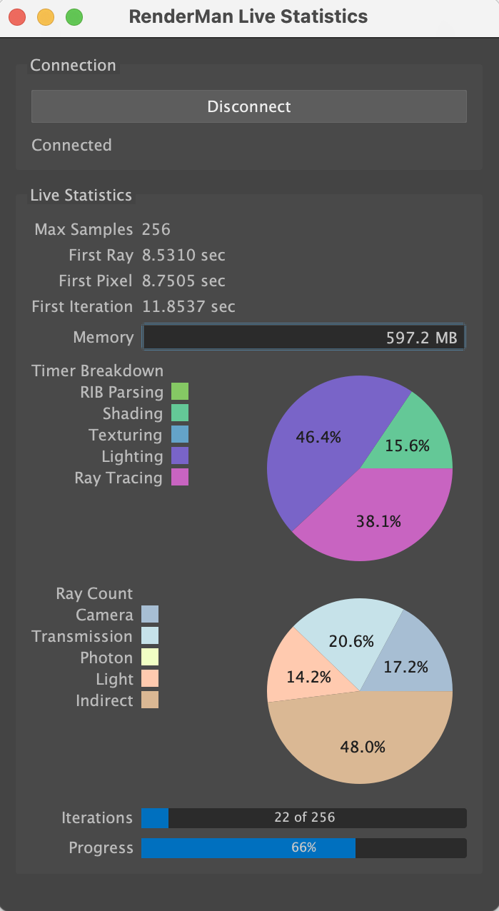 Click image for larger version

Name:	LiveStatsInProgress.png?version=3&amp;modificationDate=1678925699859&amp;api=v2.png
Views:	204
Size:	110.7 KB
ID:	1202456