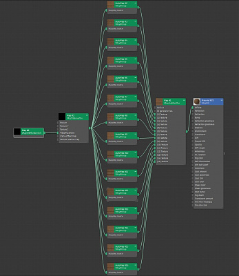 Click image for larger version

Name:	UVWRandomizer &amp; Triplanar on MultiSubTex.jpg
Views:	197
Size:	118.4 KB
ID:	1202695