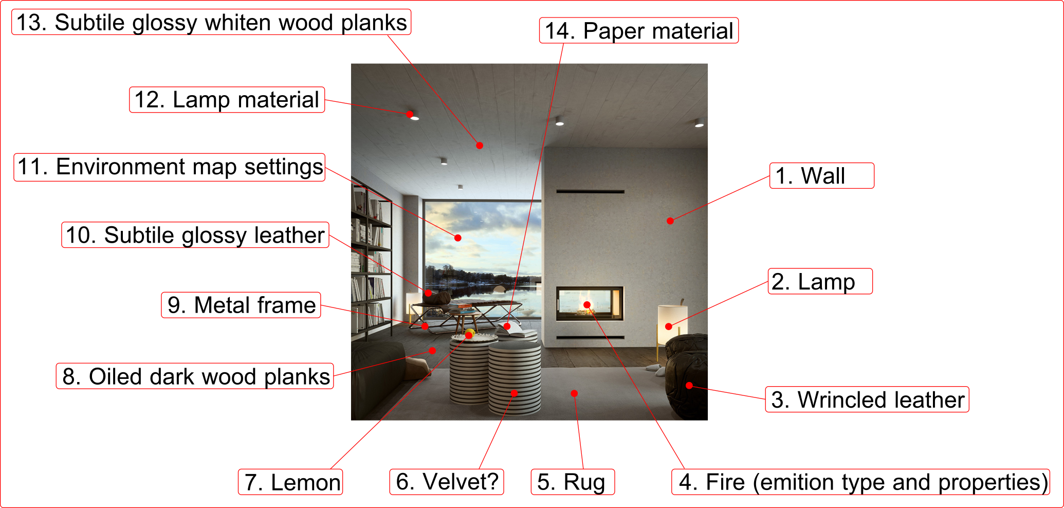 Click image for larger version  Name:	first render materials.png Views:	1 Size:	852.7 KB ID:	976911