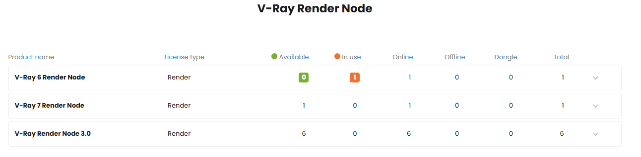 Click image for larger version

Name:	Screenshot 2025-04-09 213842 Render node.png
Views:	60
Size:	25.9 KB
ID:	1230480