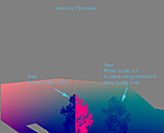 Click image for larger version

Name:	Tree velocity test.jpg
Views:	225
Size:	51.7 KB
ID:	841595