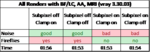 Click image for larger version

Name:	chart.png
Views:	140
Size:	6.8 KB
ID:	860444