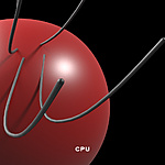 CPU