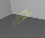 light distribution curve as used in DIALUX evo Software