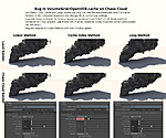 Illustration of the problem, comparing locally rendered results to cloud render.