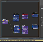 Connecting a float value to the offset doesn't work