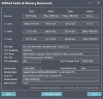 AIDA64 extreme memory test